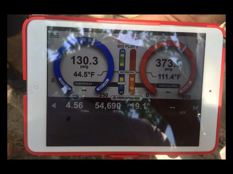 Slide of H3 Energy Savers