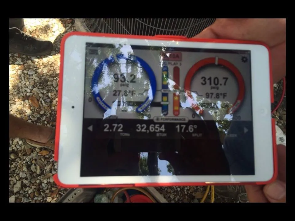 Slide of H3 Energy Savers