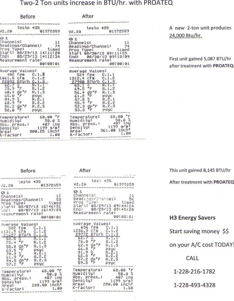Slide of H3 Energy Savers