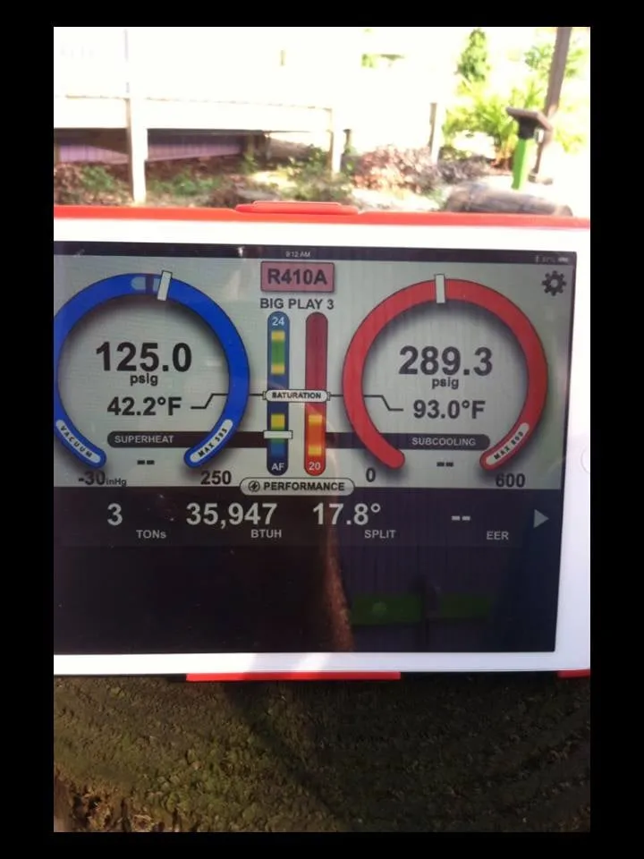 Slide of H3 Energy Savers