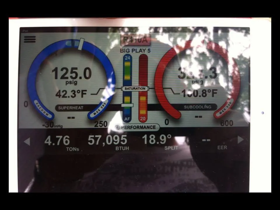 Slide of H3 Energy Savers