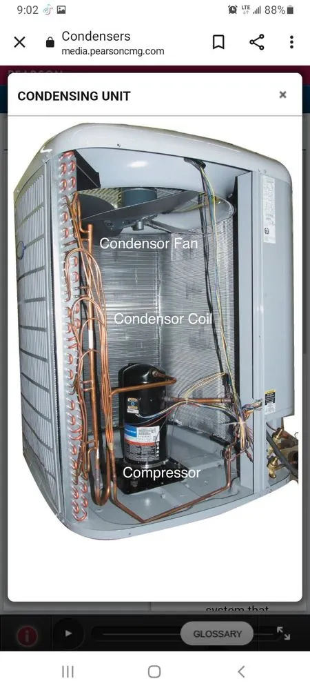 Slide of Handyman Mundo