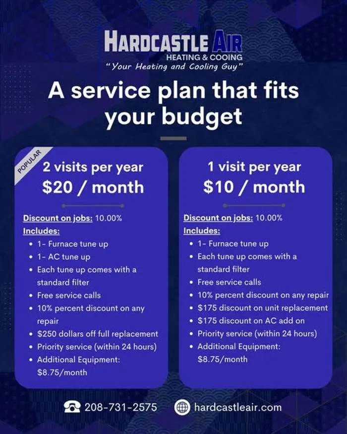 Slide of Hardcastle Air
