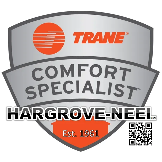 Slide of Hargrove-Neel