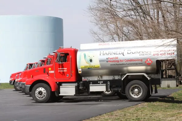 Harned Durham Energy