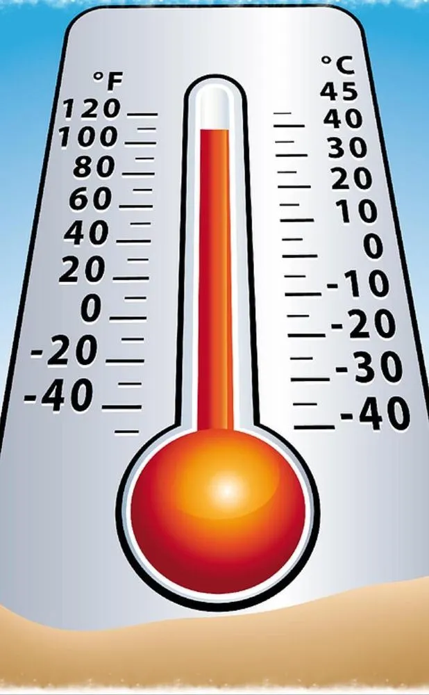 Slide of Harris Pro's Services Heating & Air