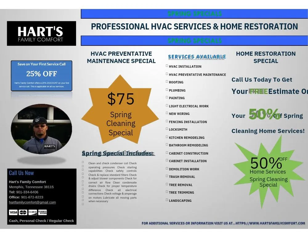 Slide of Harts Family Comfort