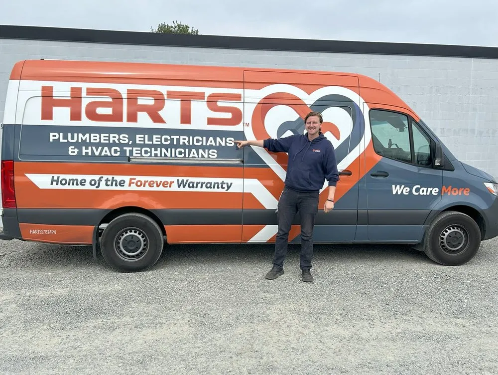 Slide of Harts Plumbers, Electricians, & HVAC Technicians