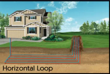 Slide of Harvest Heating & A/C