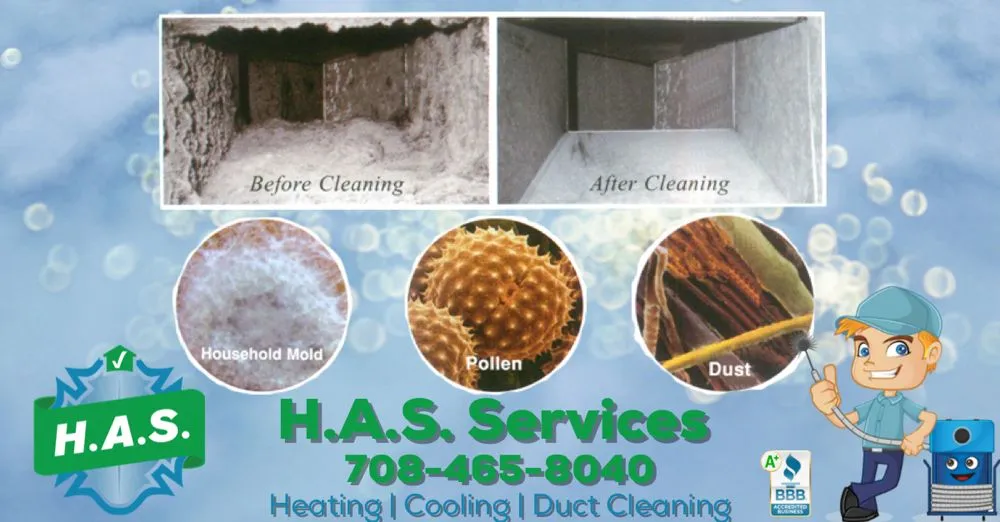 Slide of HAS Services