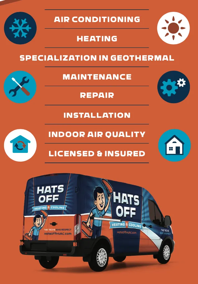 Slide of Hats Off Heating and Air Conditioning