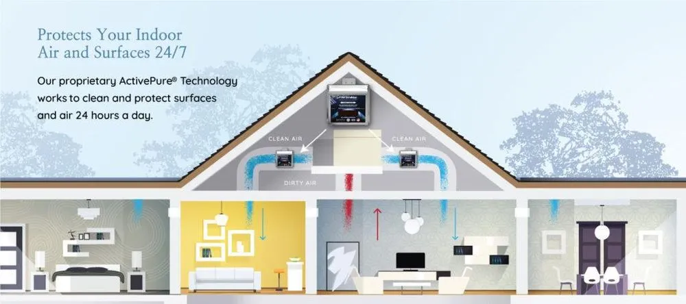 Slide of Hawkeye Mechanical