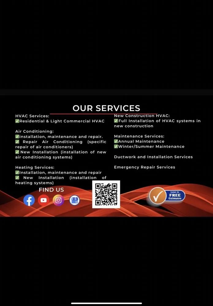 Slide of H&C Heating and Cooling