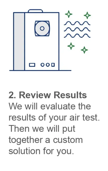 Slide of Healthy Air Now