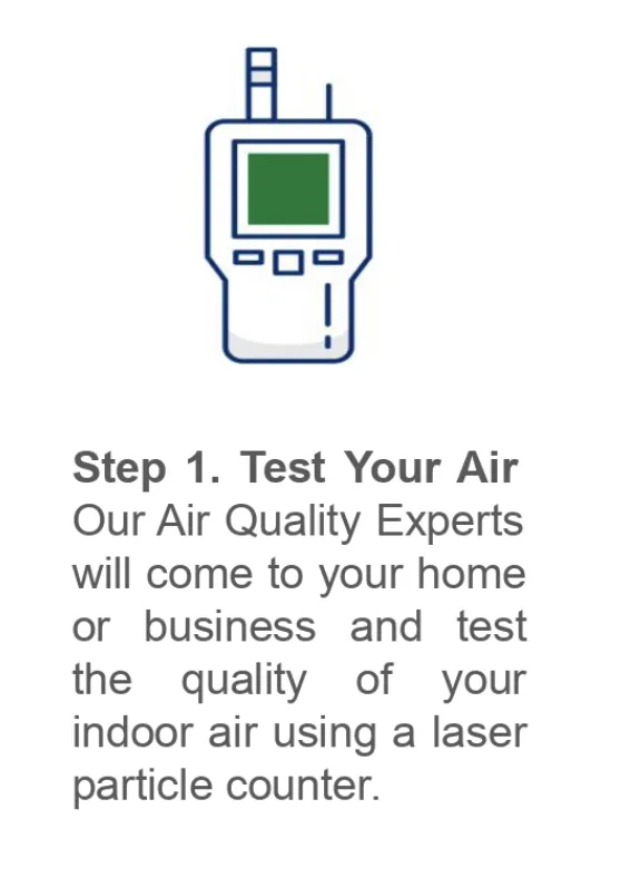 Slide of Healthy Air Now