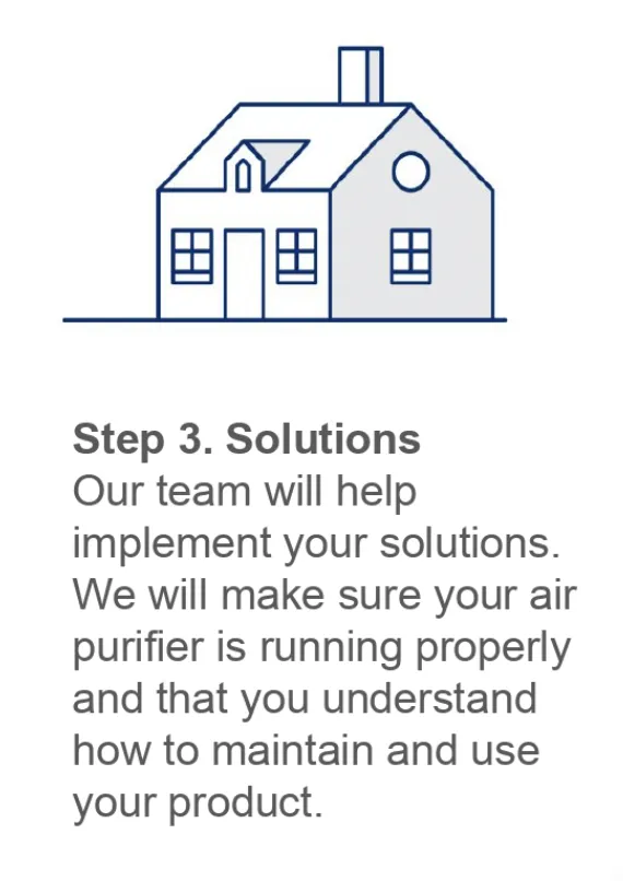 Slide of Healthy Air Now