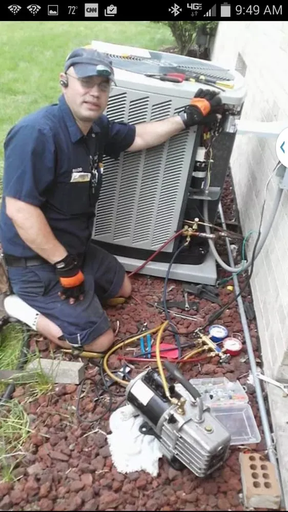 Slide of Heat leaders