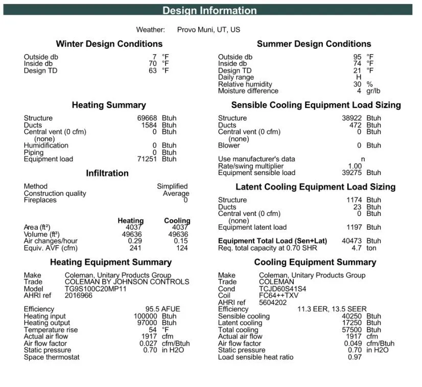 Slide of Heat Loss Calcs By Matt