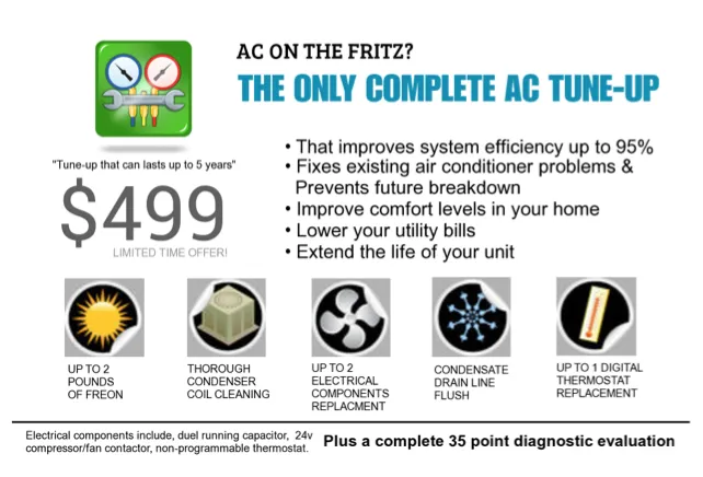Slide of Heat Wave Heating & Air Conditioning | Repair | Installation