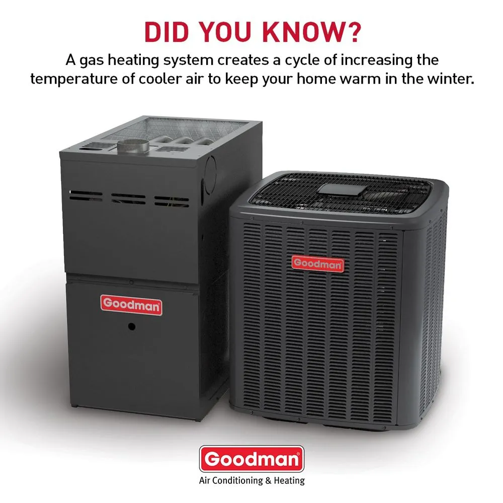 Slide of Heating & Air Paramedics