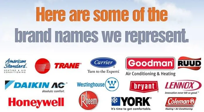 Slide of Heco Heating and Air Conditioning