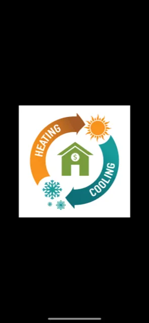 Slide of Herman's Heating And Cooling