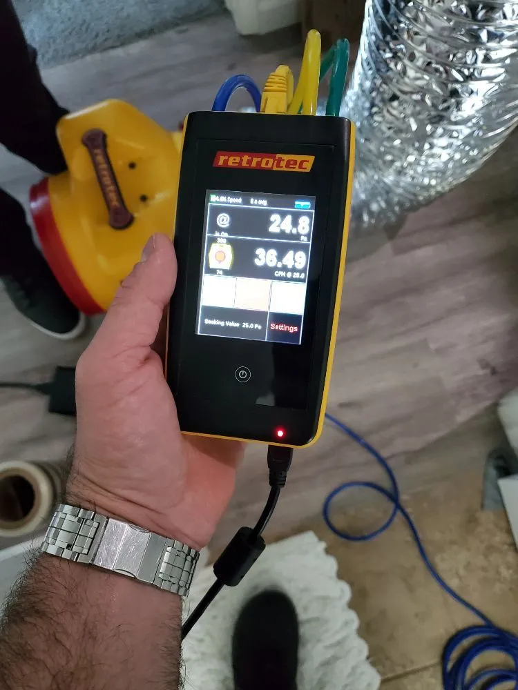 Slide of Hers Raters