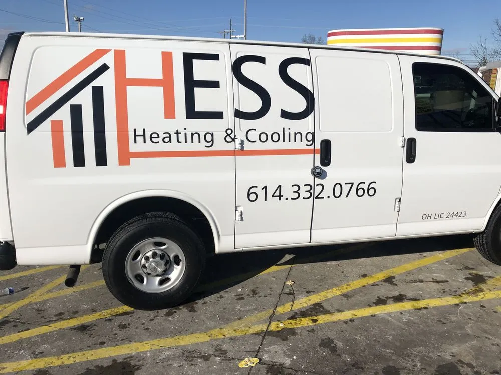 Slide of Hess heating and cooling