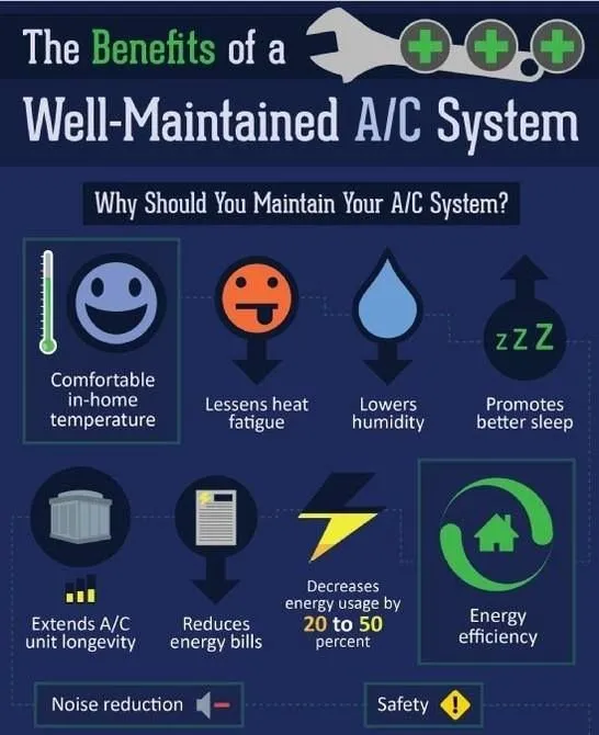 Slide of High Desert Air Ductor