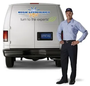 Slide of High Efficiency