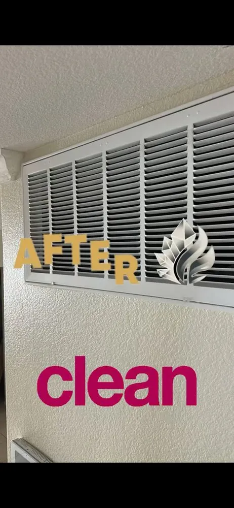 Slide of High Performance Mechanical