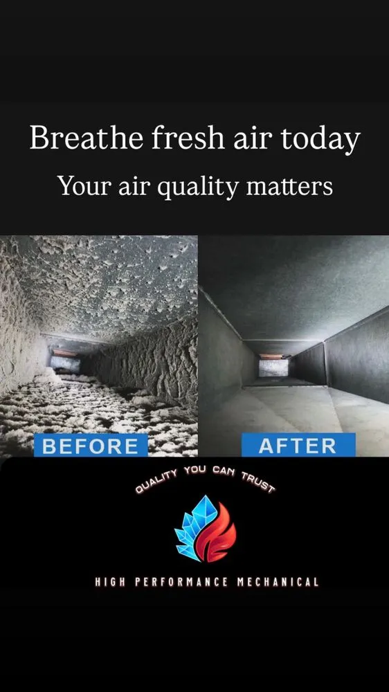 Slide of High Performance Mechanical