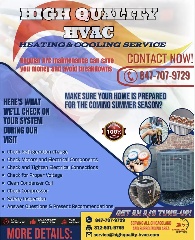 Slide of High Quality HVAC