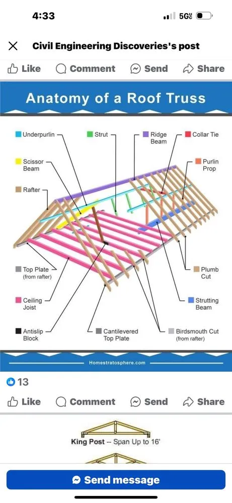 Slide of High Ridge Plumbing