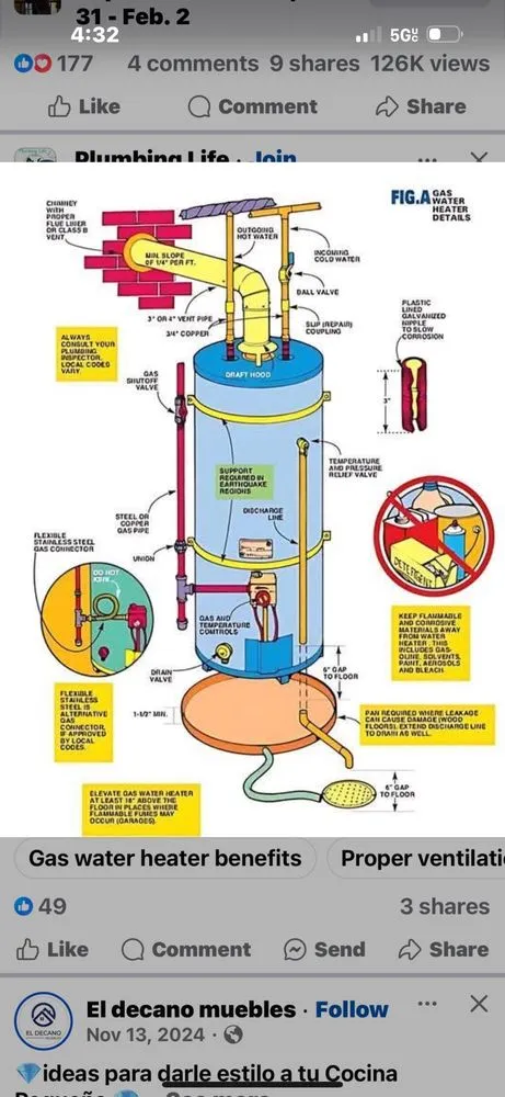 Slide of High Ridge Plumbing