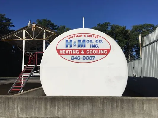 Hoffman & Miller Heating and Cooling Logo