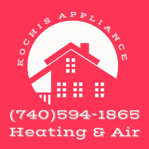 Slide of Hoffman-Kochis Appliance