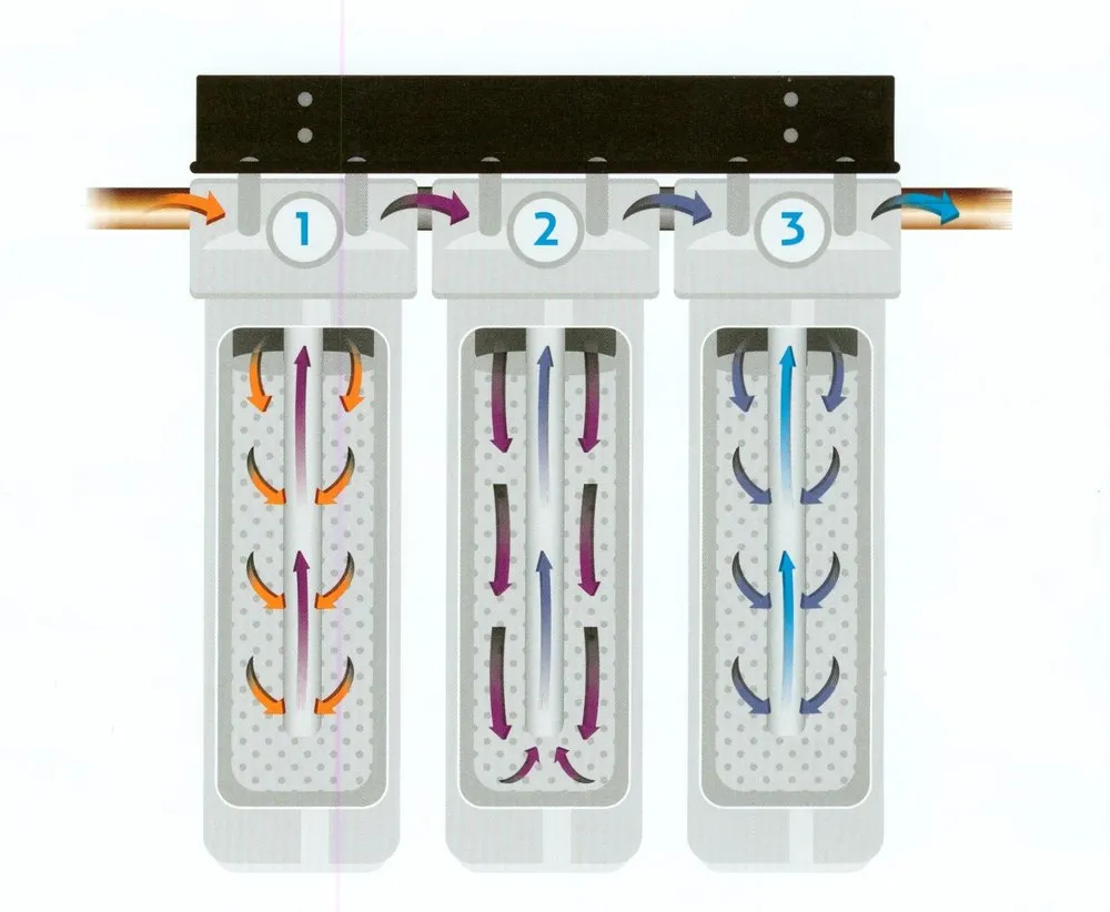 Slide of Home Essentials Master Services