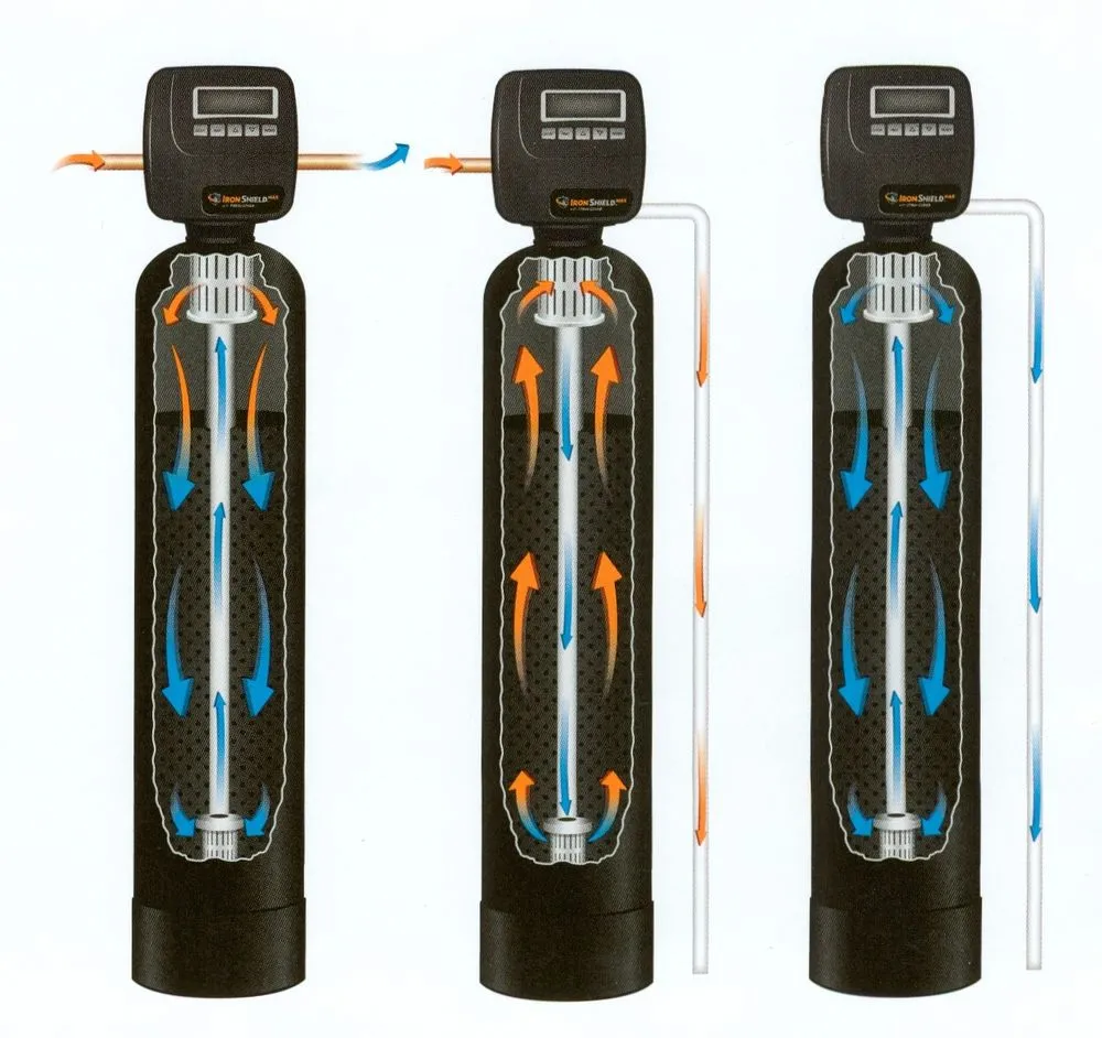 Slide of Home Essentials Master Services