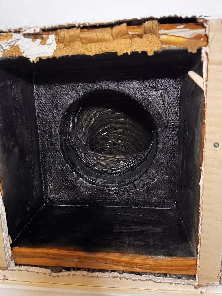 Slide of Homes Optimal Solutions