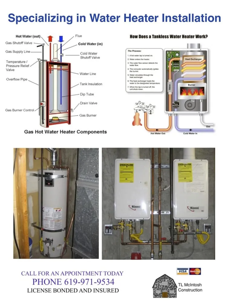 Slide of Hometown Heat & Air