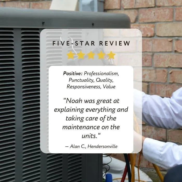 Slide of Honest Air Heating And Cooling