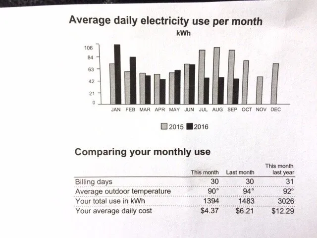 Slide of Horizon Energy Systems