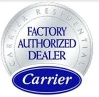 Slide of Horizon Enterprises Plumbing and Heating