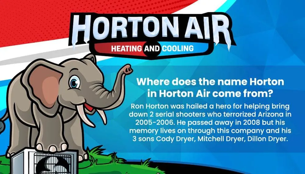 Slide of Horton Air Heating and Cooling