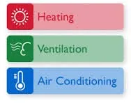 Slide of Hot and Cold Service Pros