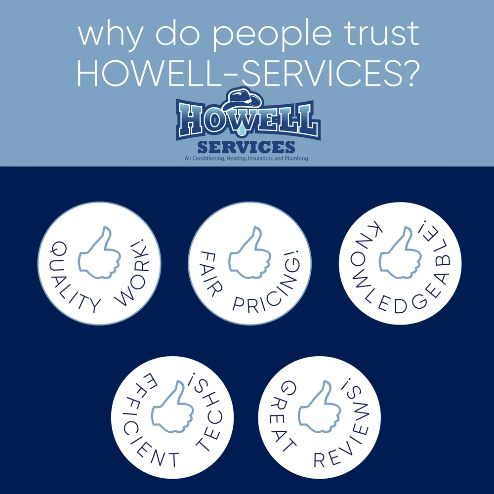 Slide of Howell Services