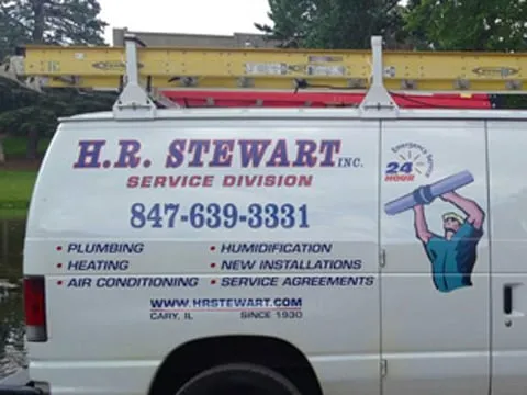 Slide of H.R. Stewart