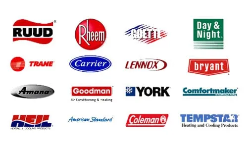 Slide of HRI Naples AC & Gas Experts