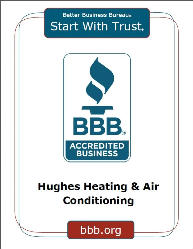 Slide of Hughes Heating & Air Conditioning